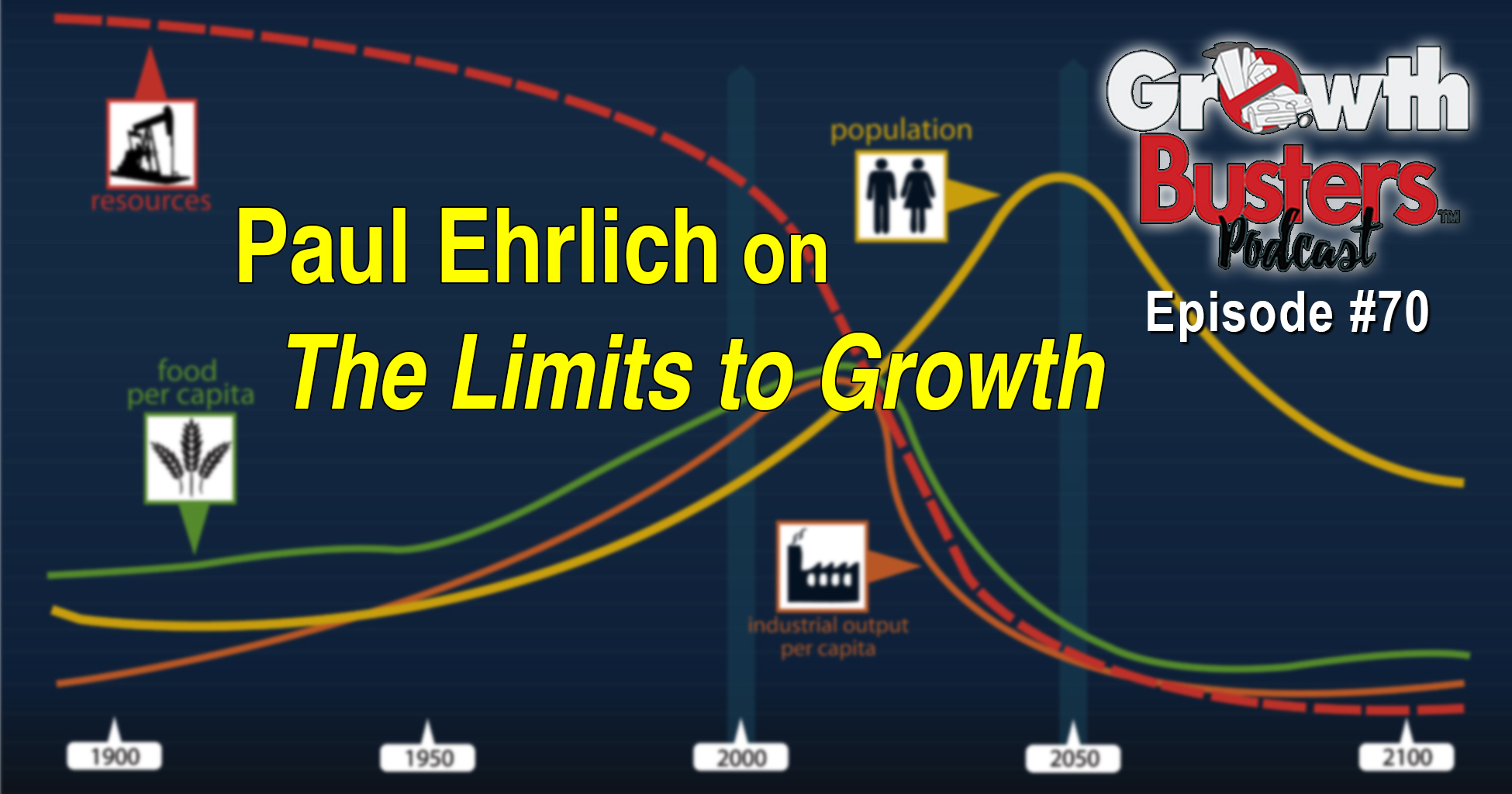 Paul Ehrlich on The Limits to Growth | GrowthBusters